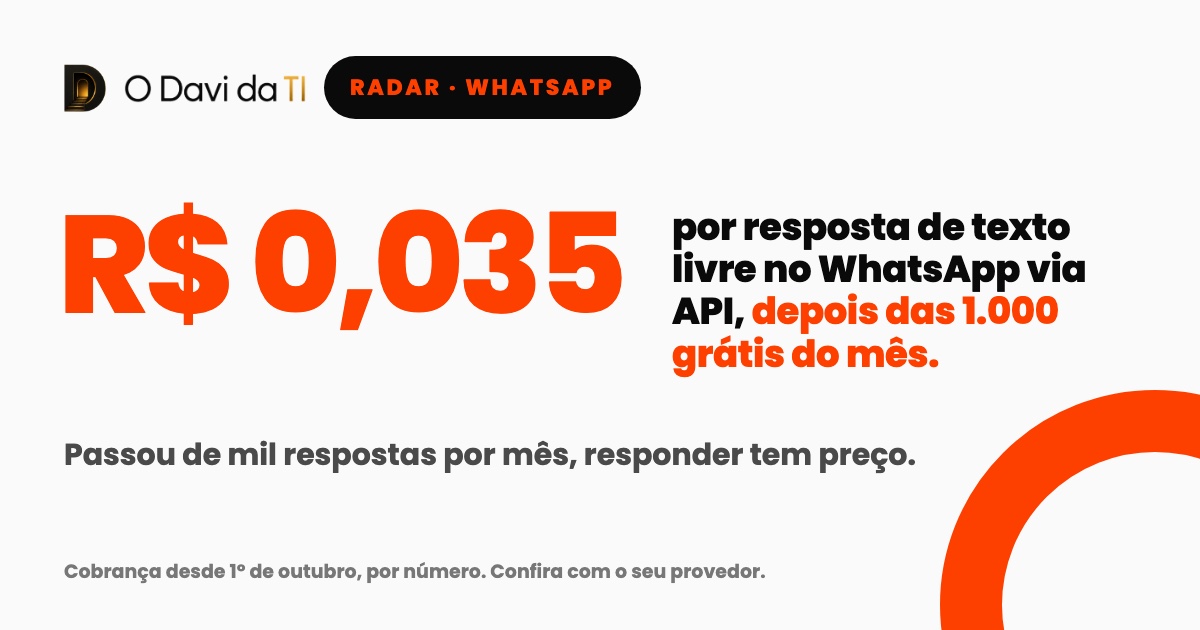 Capa com o valor de R$ 0,035 por resposta de texto livre no WhatsApp via API, depois das 1.000 gratuitas do mês em cada número